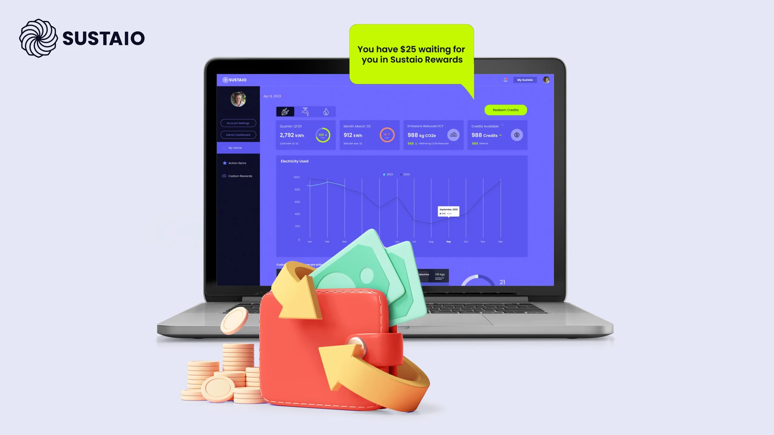 Sustaio, Founder & CEO