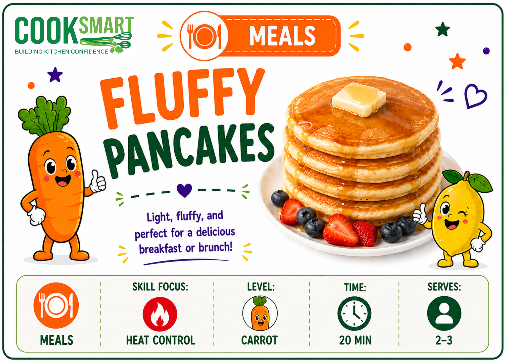 Fluffy Pancakes 1.png
