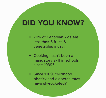 did-you-know-cooksmart.jpg