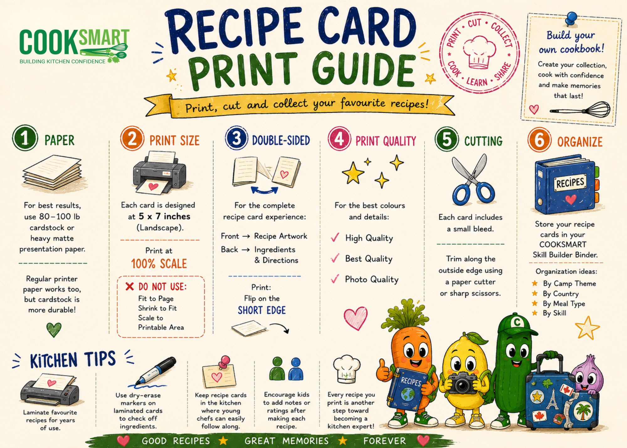 COOKSMART Recipe Print Guide.png