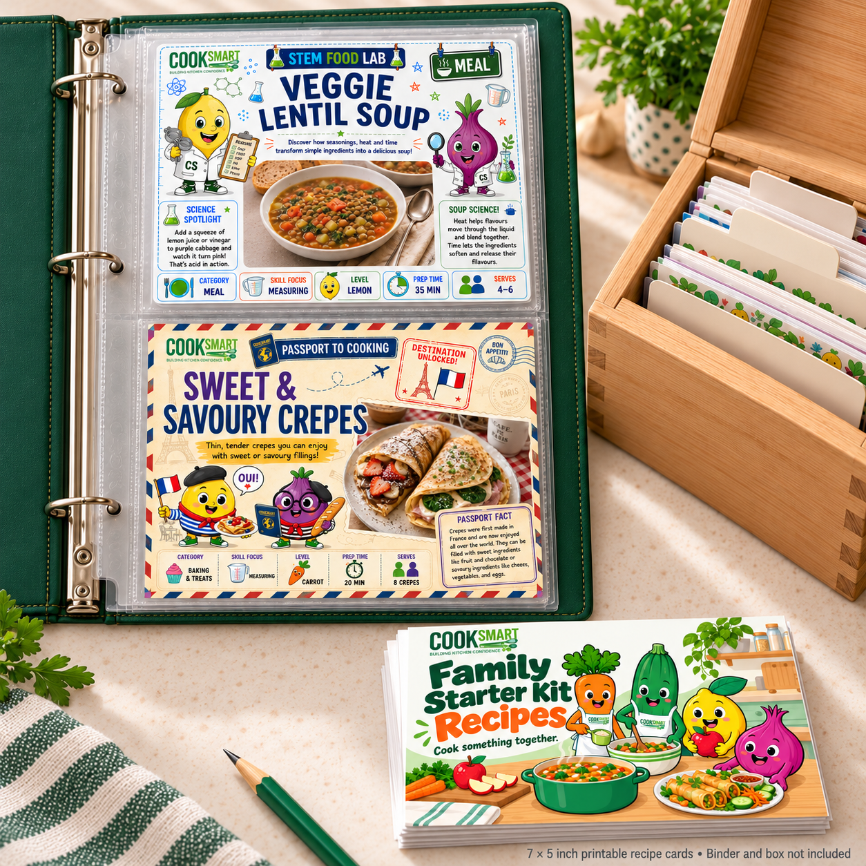 Family Starter Kit Recipes