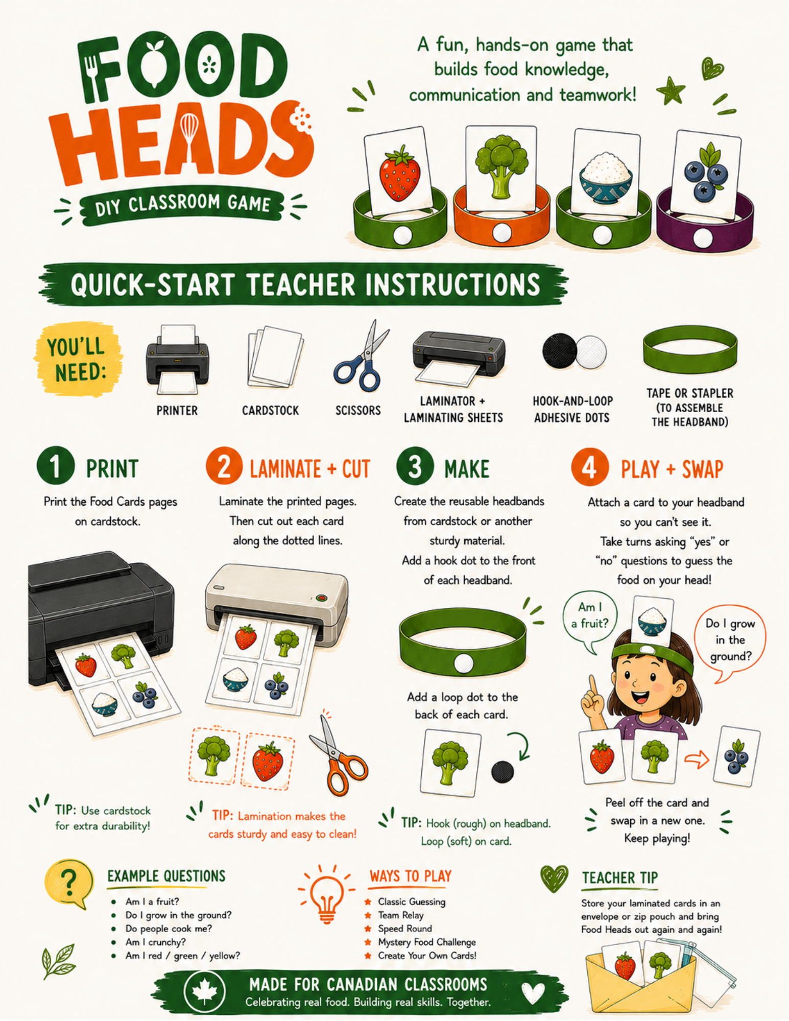 COOKSMART FOOD HEADS - CLASSROOM (2).png