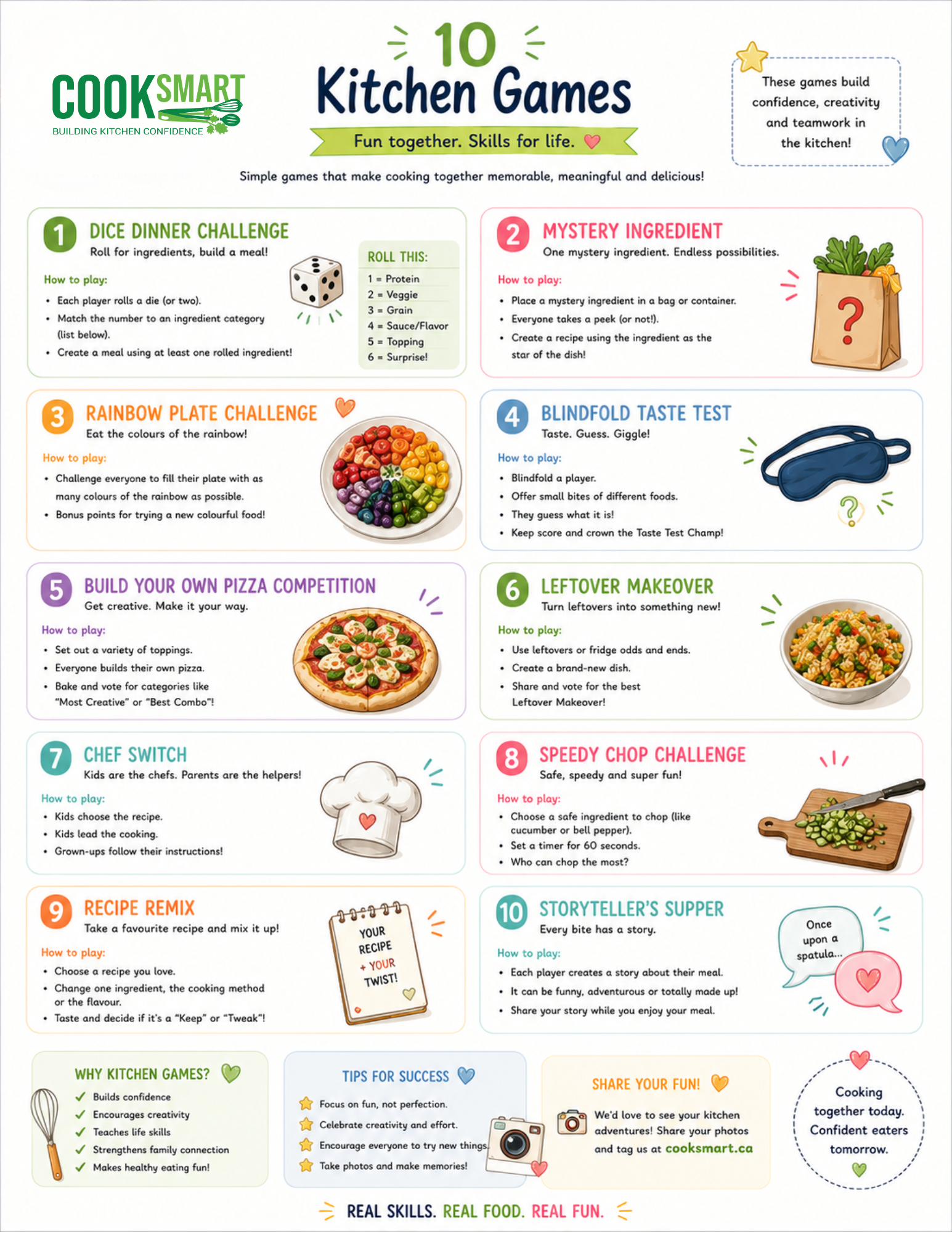 10 Kitchen Games.png