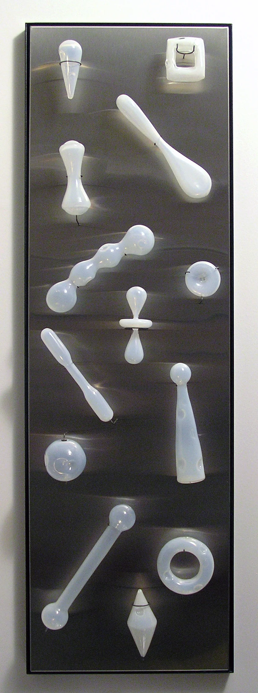 Taxonomy 2