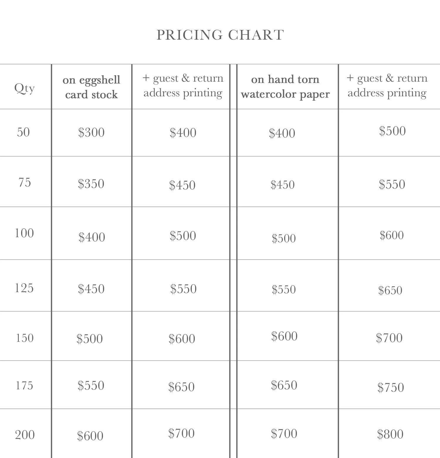 pricing chart.jpg