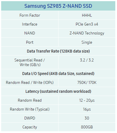 z-nand specs.png