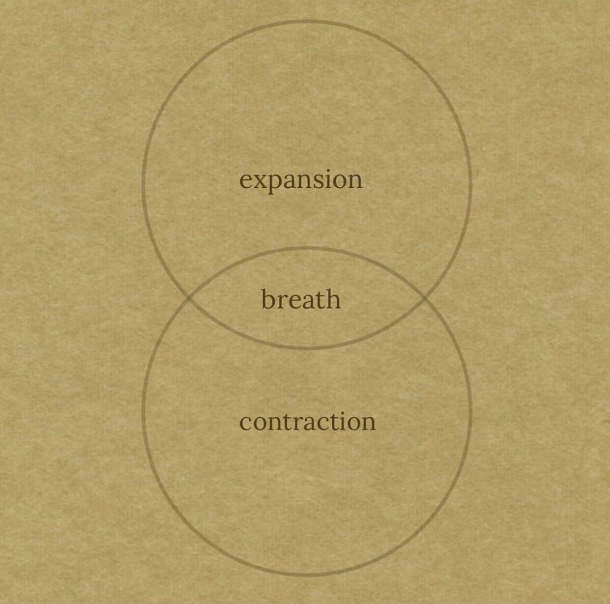 Take a moment, and breathe deep.