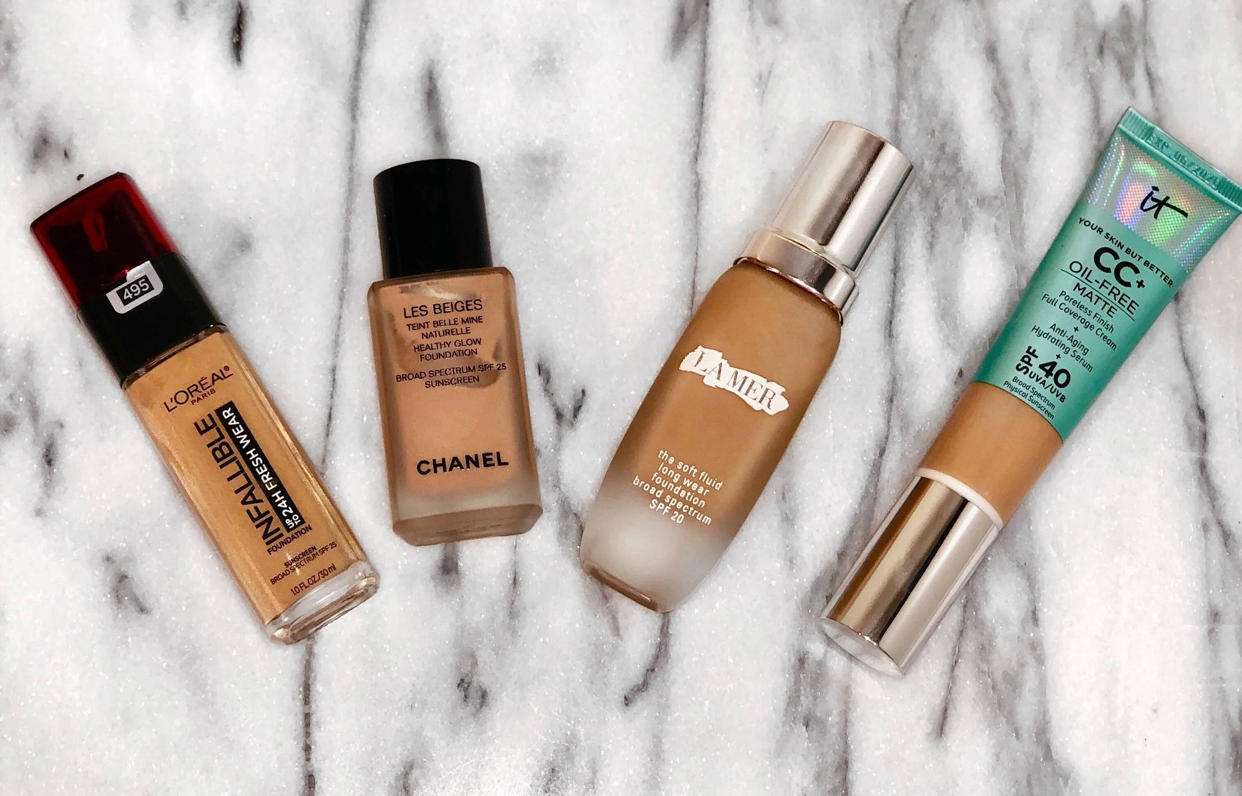 Healthy Glowing Complexion for Spring