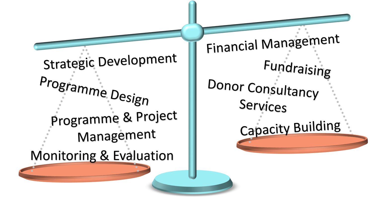 Scale.png