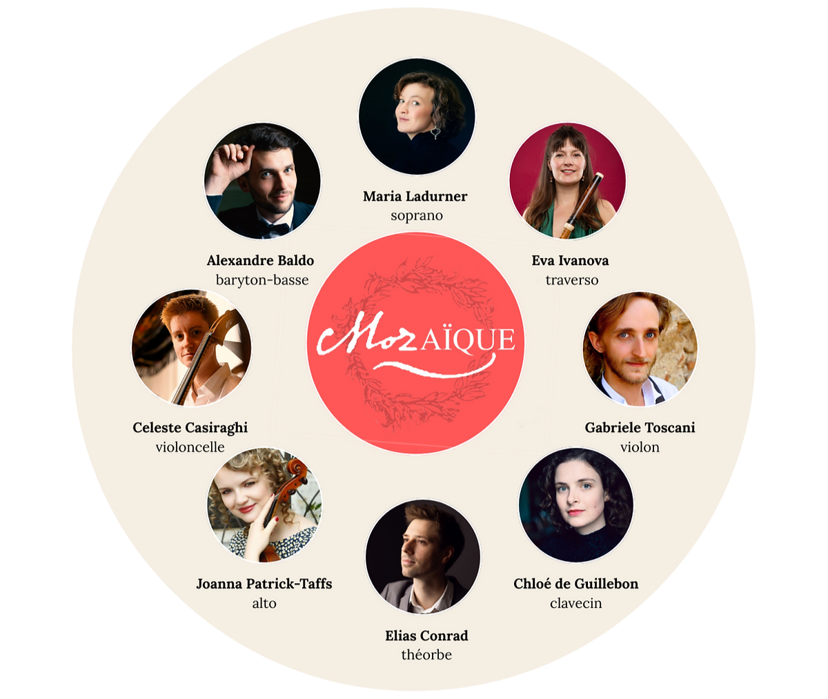 Mozaïque Mosaik by Alexandre Baldo