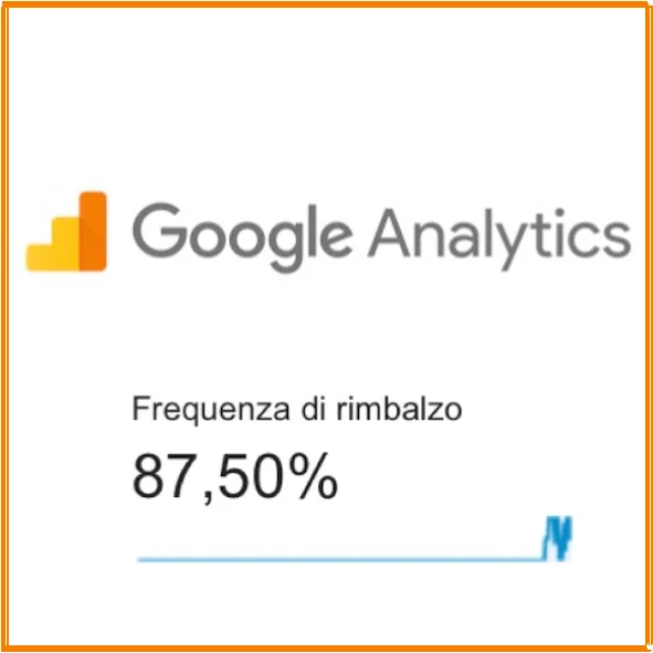 Google Analytics: lo spam che fa aumentare la frequenza di rimbalzo del tuo sito.