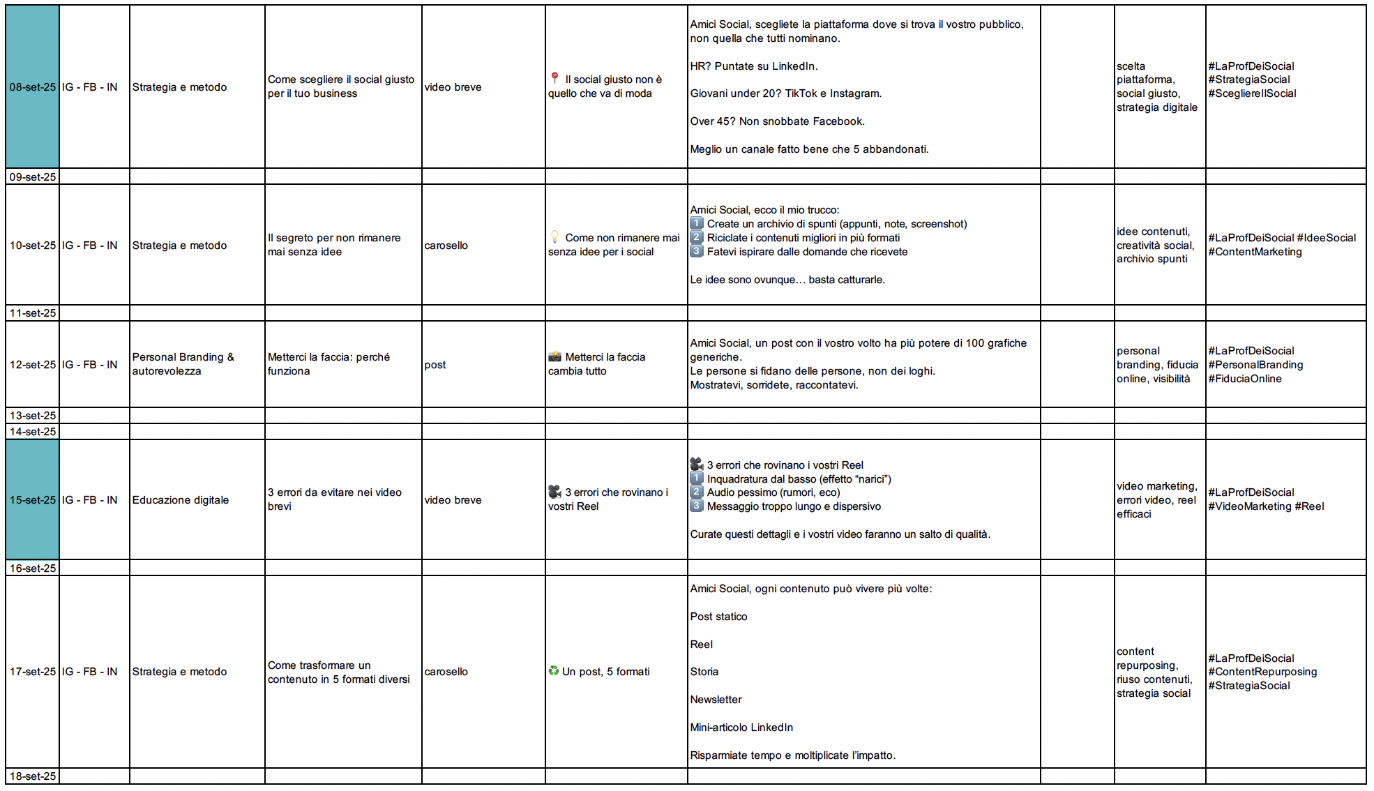 Esempio di Calendario editoriale Social compilato - pagina 2