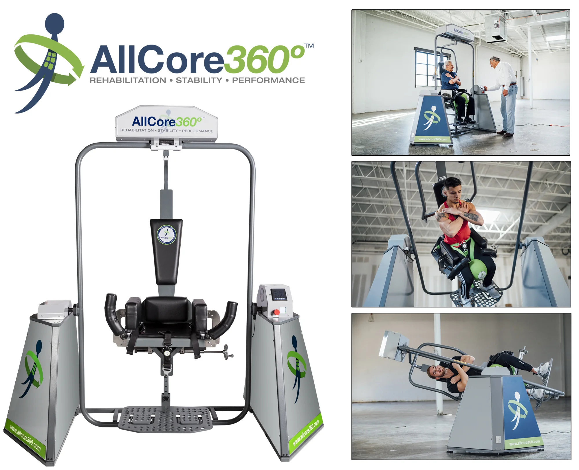 The AllCore360° Core Training System