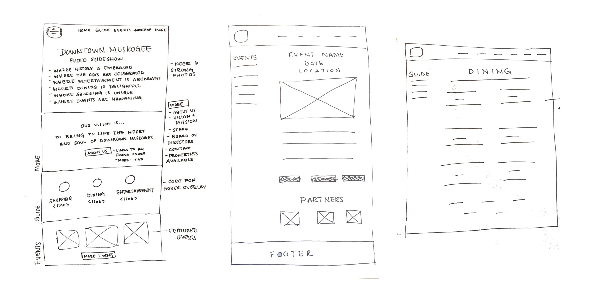 MMS_Wireframes-02.jpg