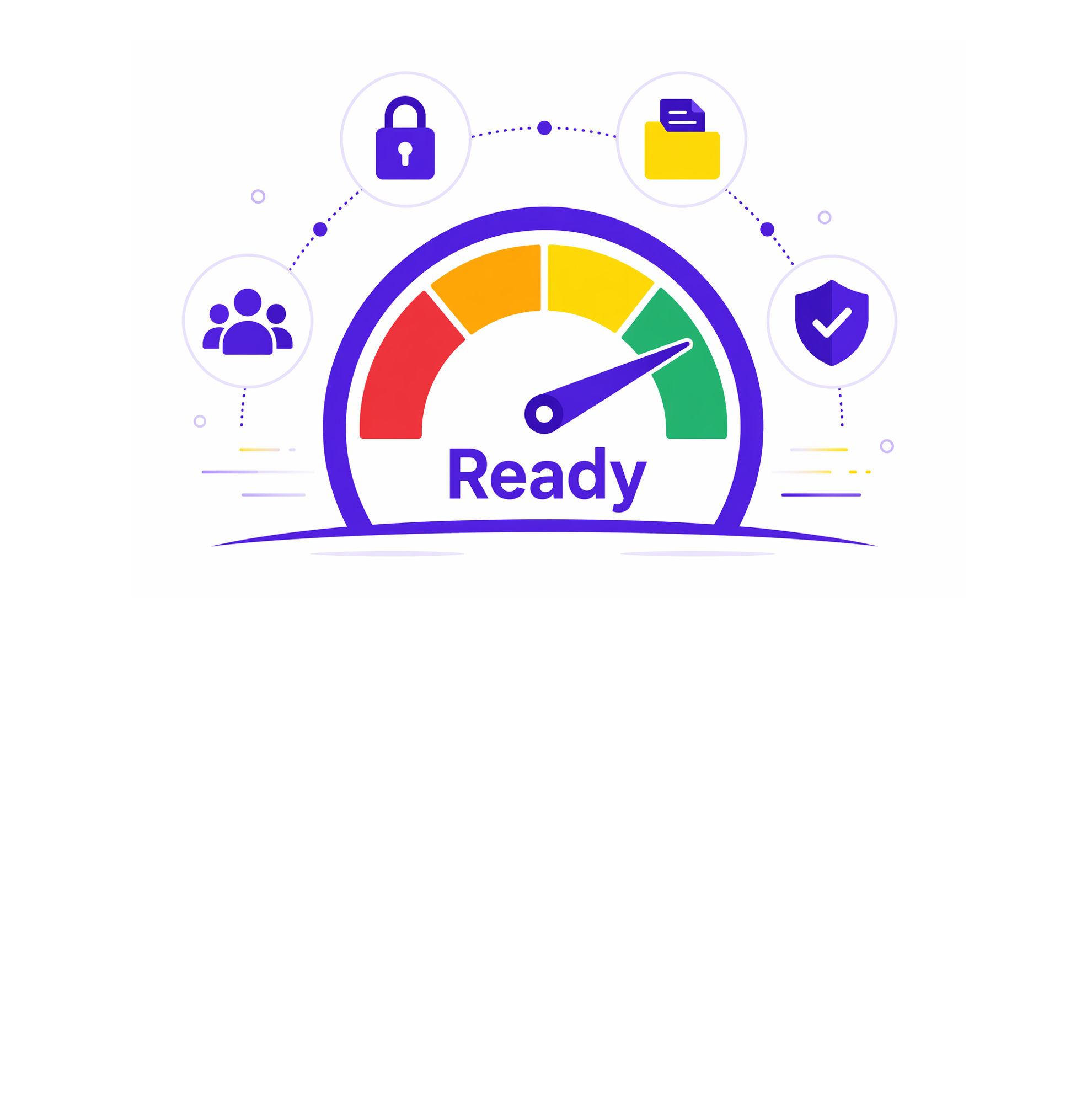Copilot Readiness Review