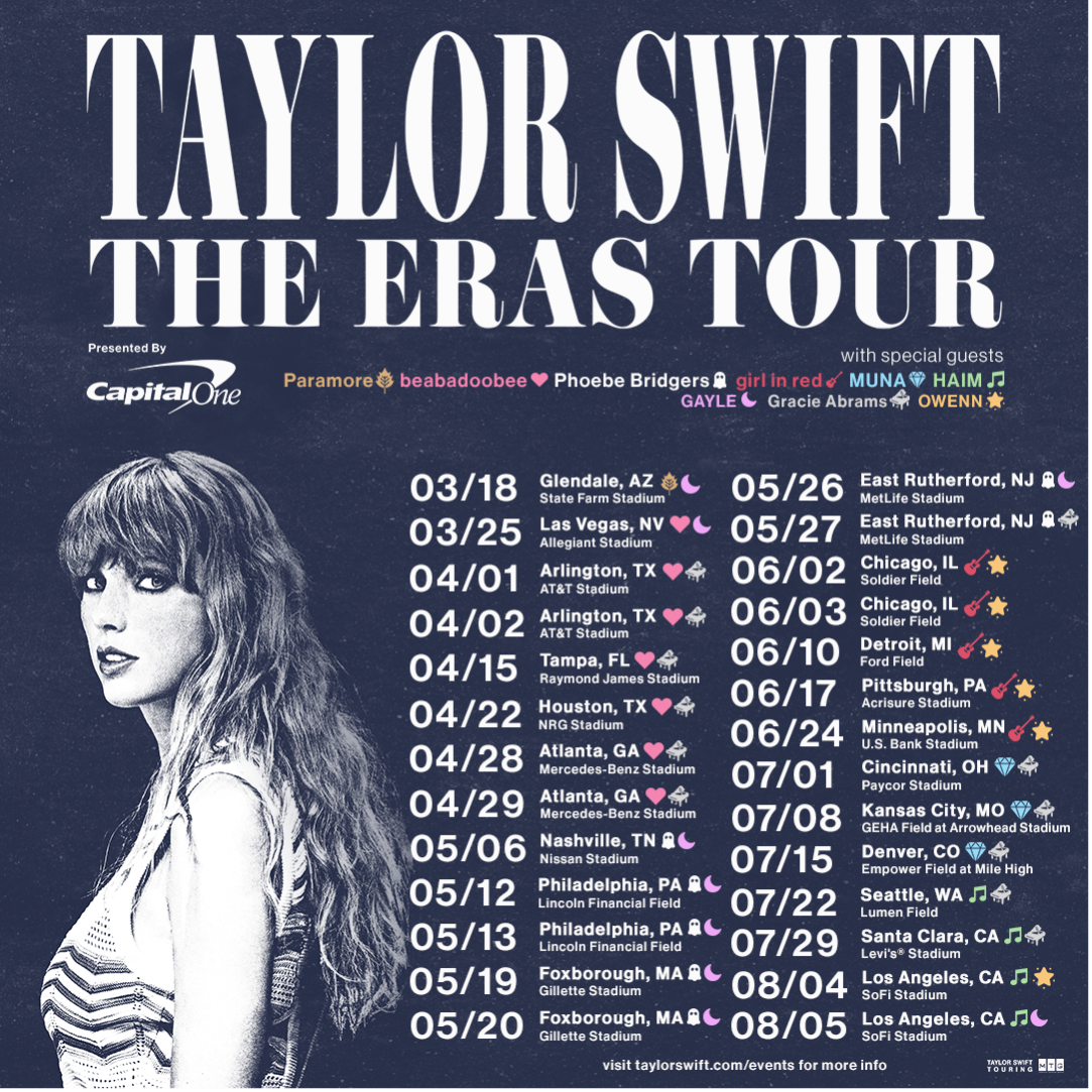 The Errors Tour