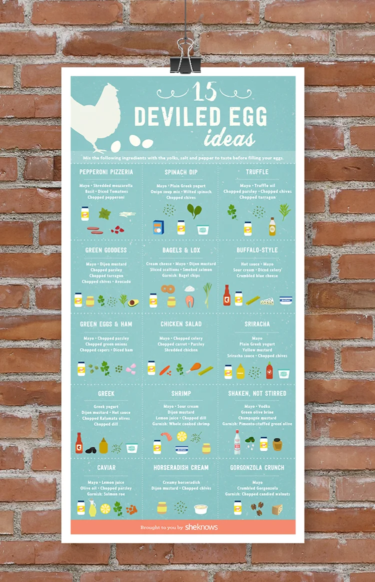 DeviledEggIdeas_Infographic.jpg