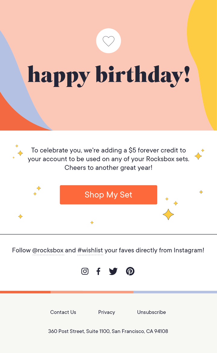 Birthday-Email.gif