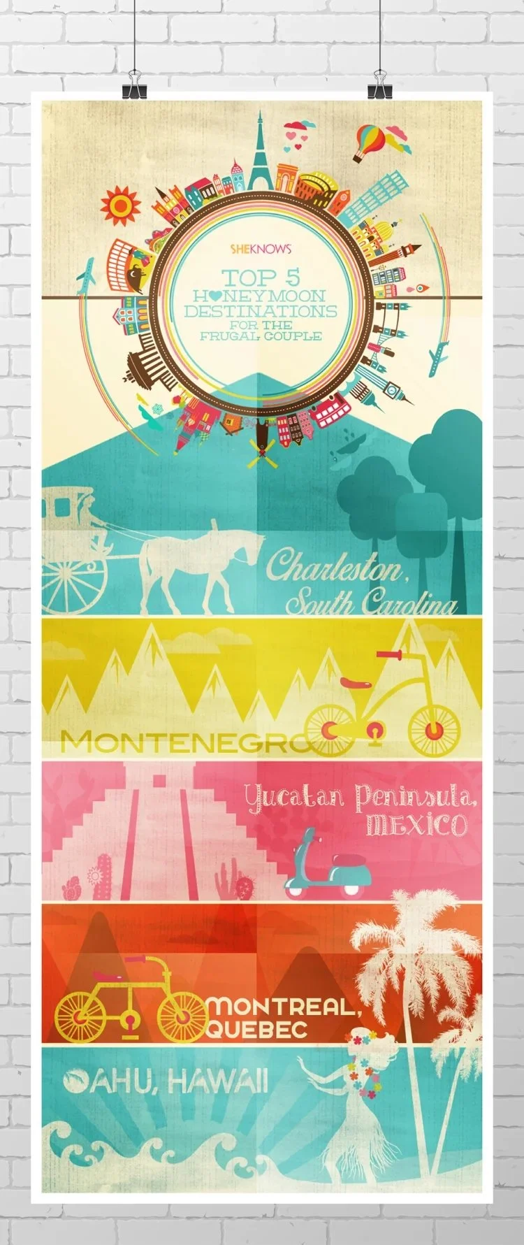 HoneymoodDestinations_Infographic (1).jpeg