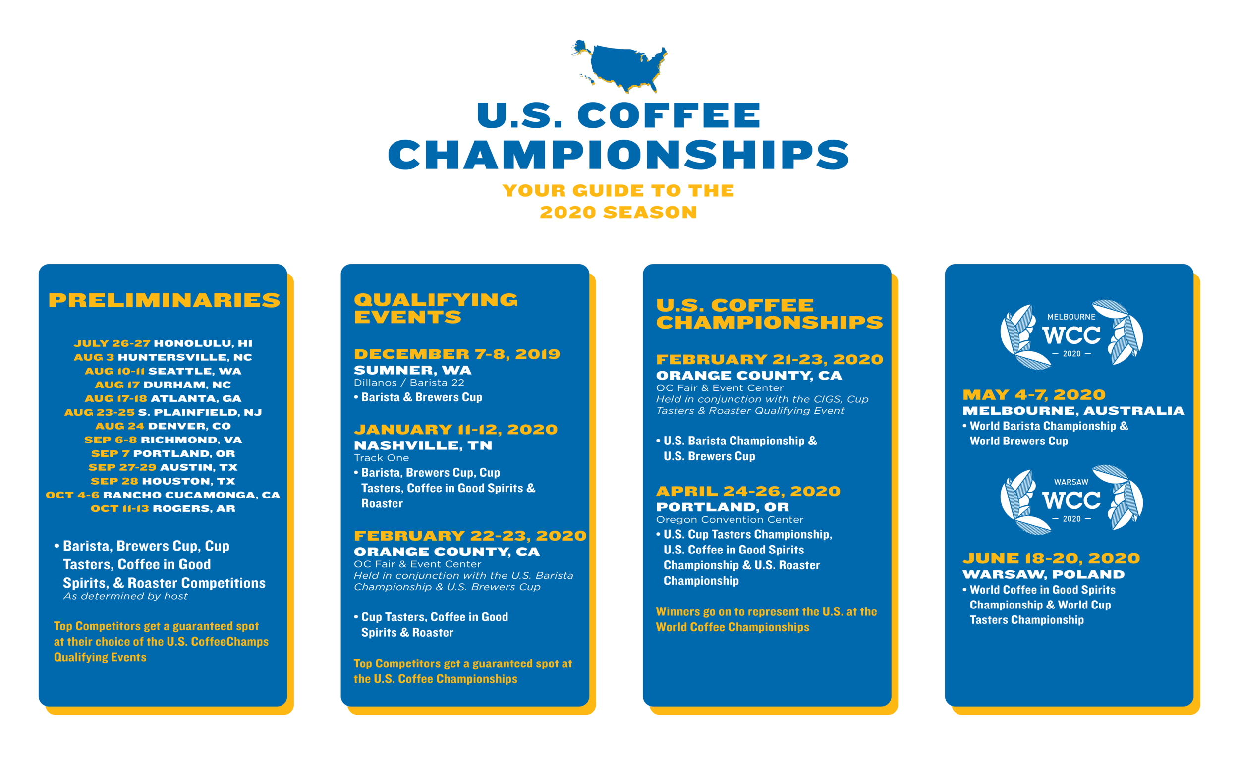 USCC 2020 Guide.png