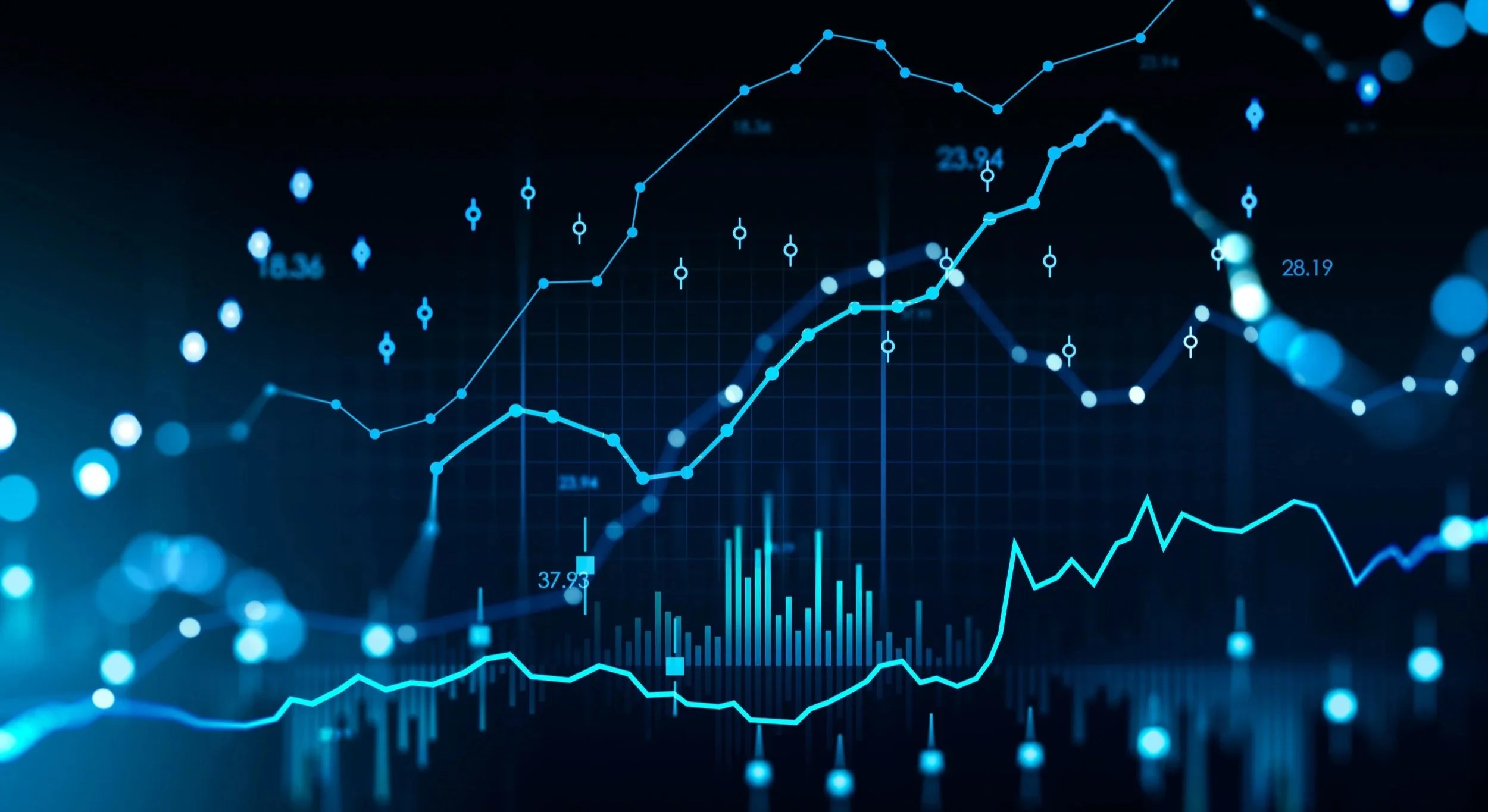 Symbolic Stock Graph Visual for FinChartOutlook