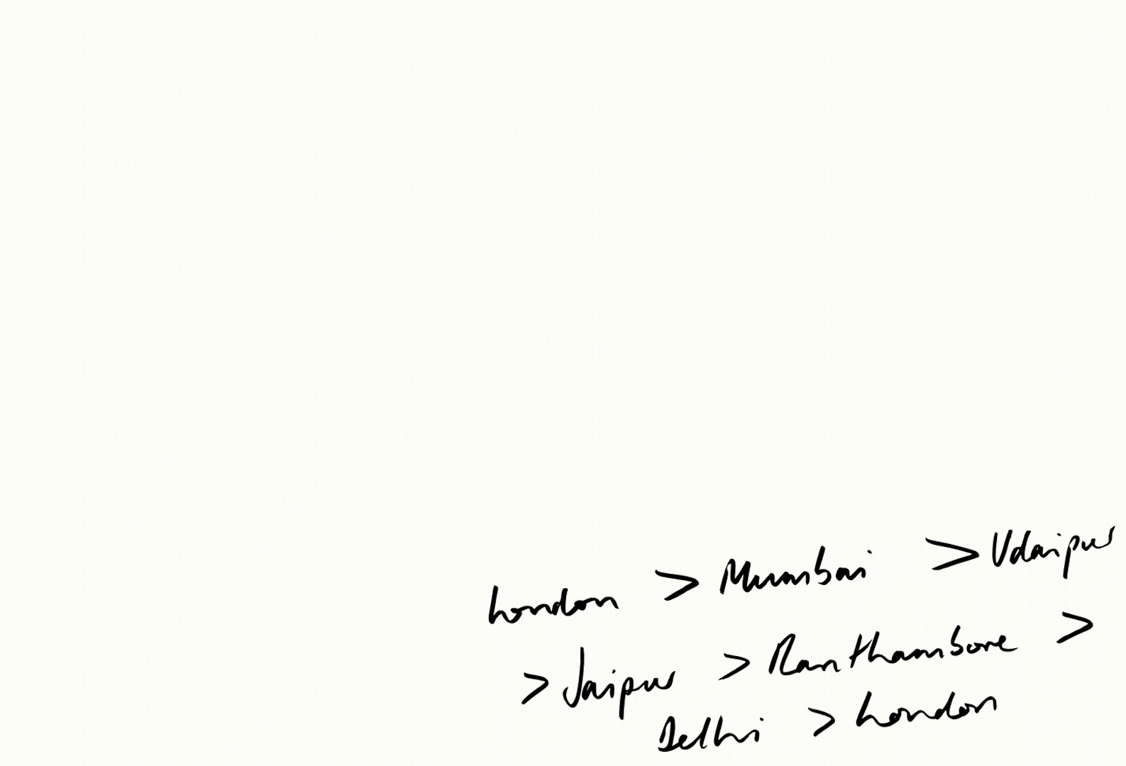 THE INSPIRATION BEHIND THE COLLECTION