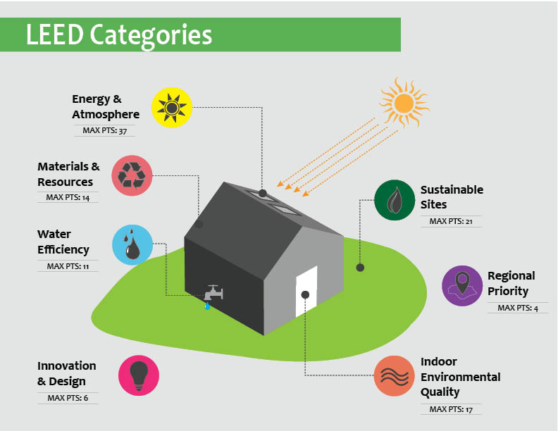 Sustainabilty Presentation6.jpg