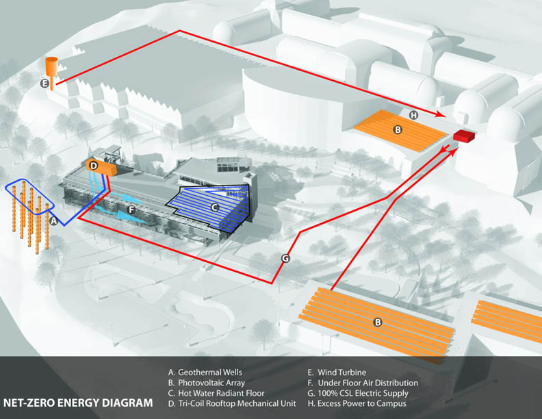 Sustainabilty Presentation24.jpg