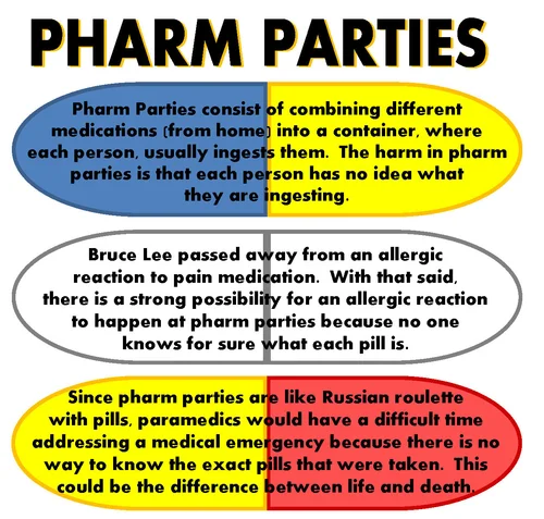 500_pharm_parties.jpg