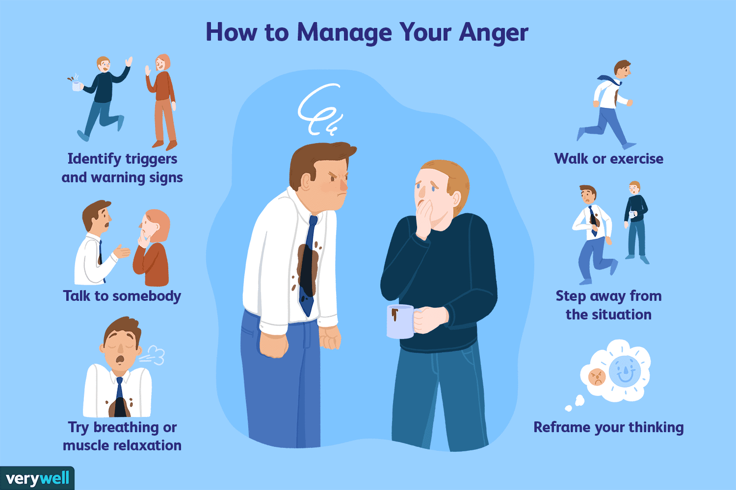 Dealing With Anger — Teenlink Hawaii