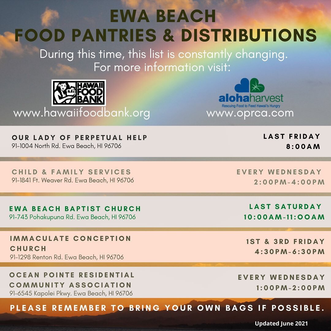 We know there is a still strong need for these resources. So here is the June update on the food pantries and food distributions in 96706. Please share with your ʻohana, friends, and others. Big mahalo to all of our community organizations and to HI 