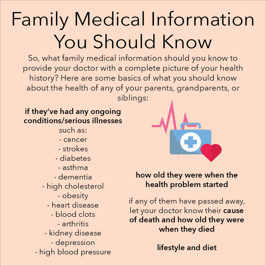 family health history-03.png