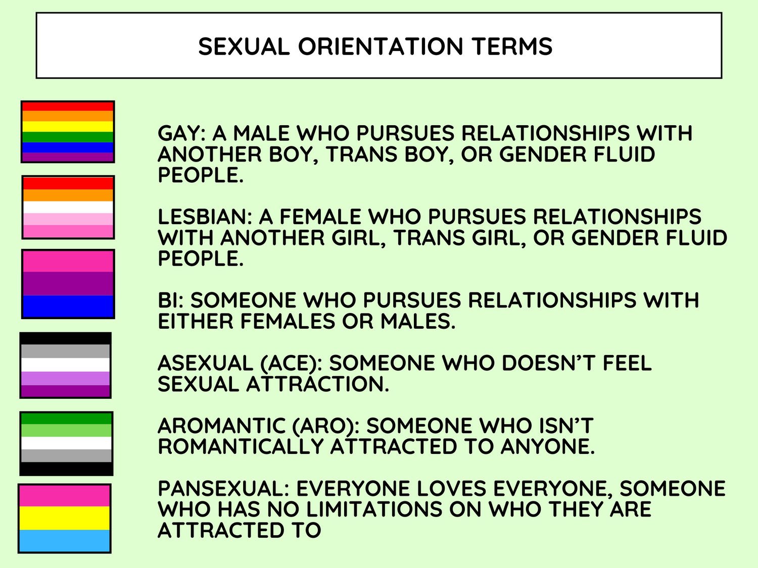 Sexual-Orientation-Terms-copy.jpg