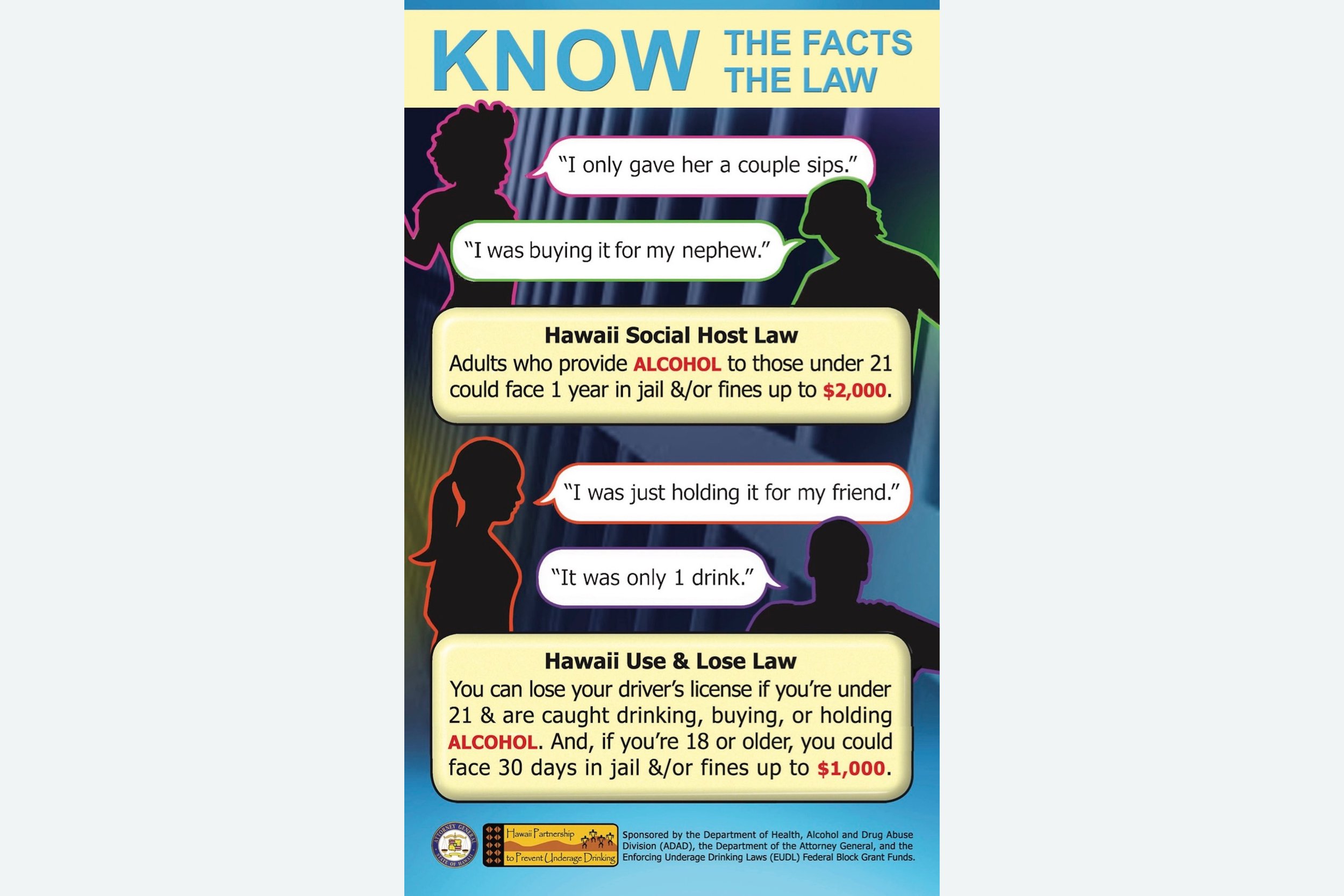 Click Here For Know the Law Fact Sheet