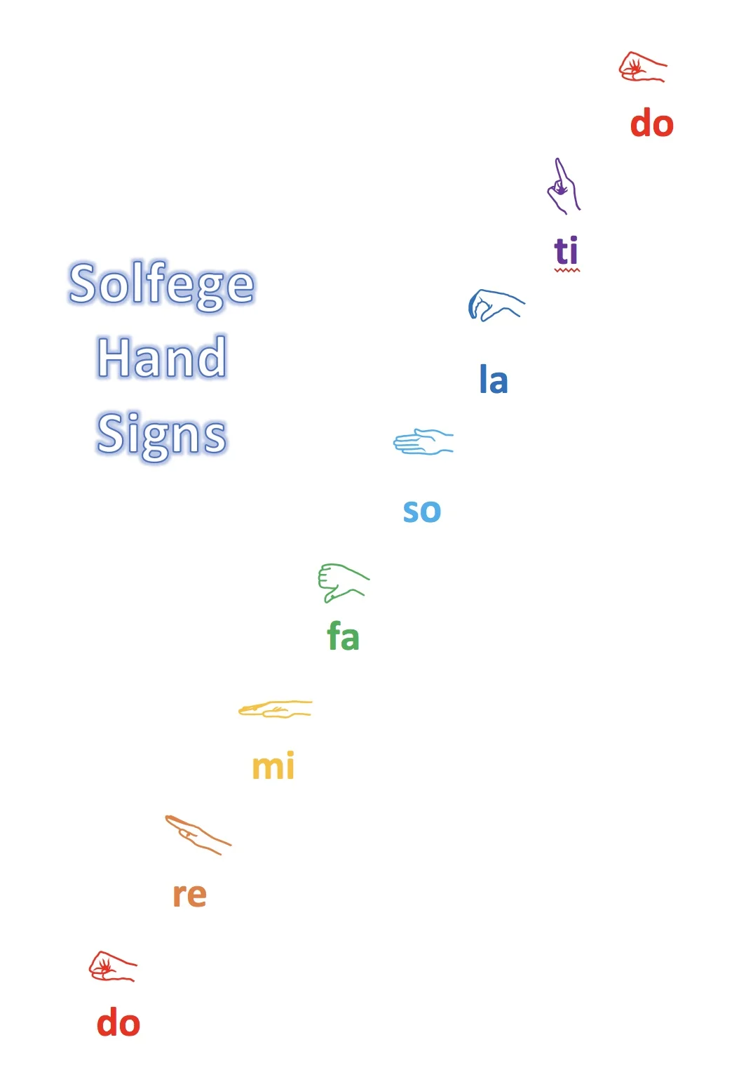 Hand Signs.jpg