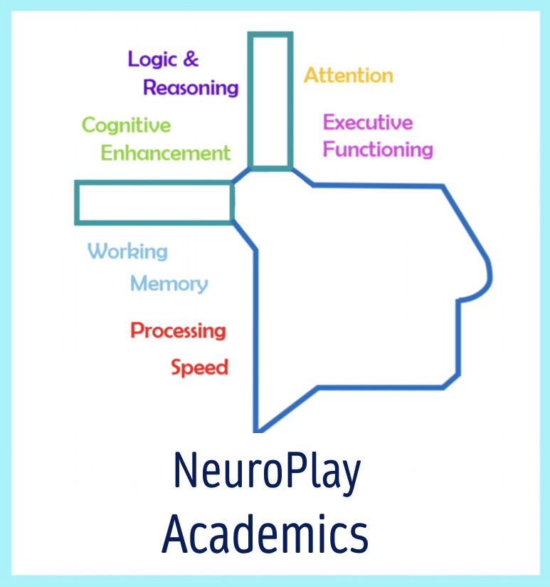 NeuroPlay Academics