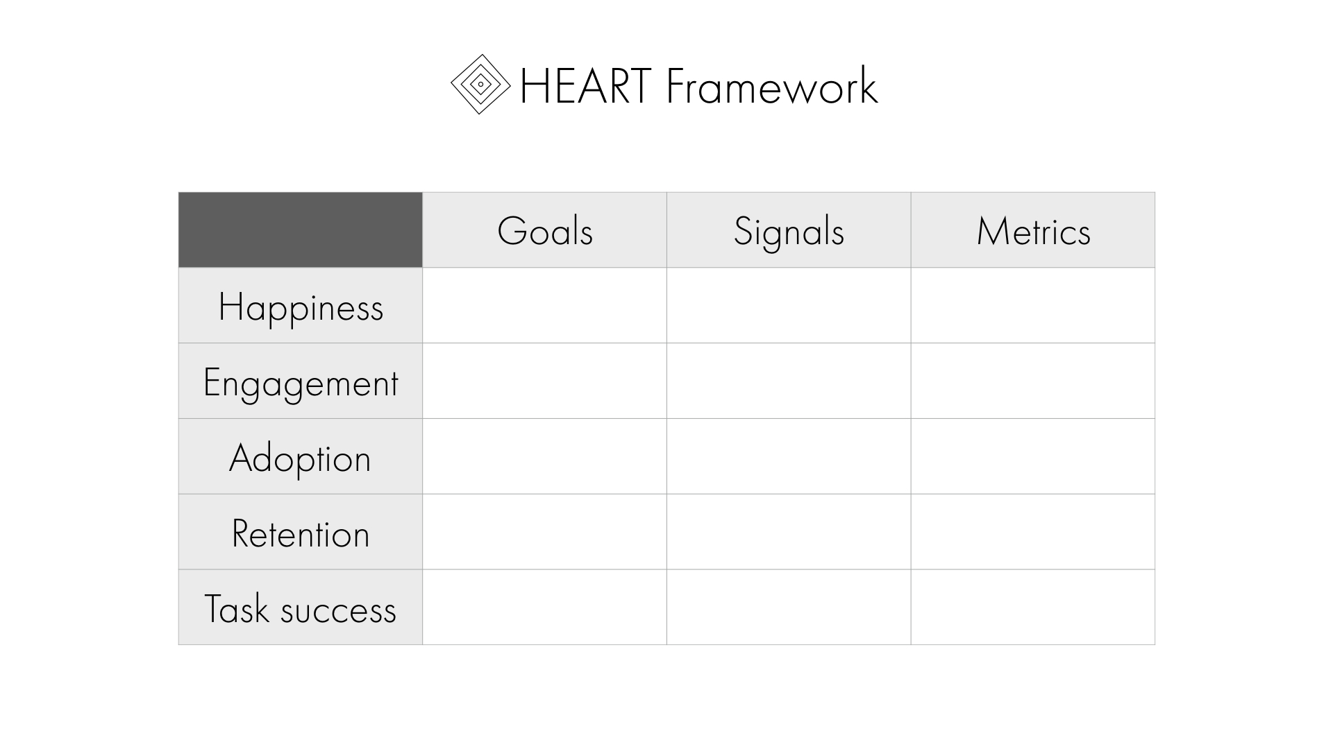 HEART Framework Dashboard