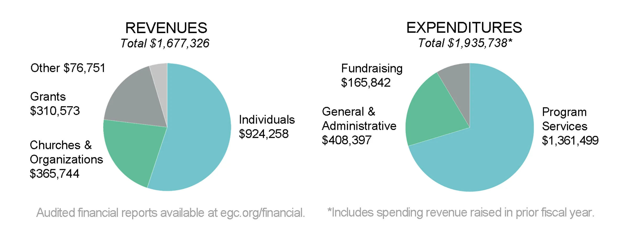 Fiscal-Health-(5).jpg