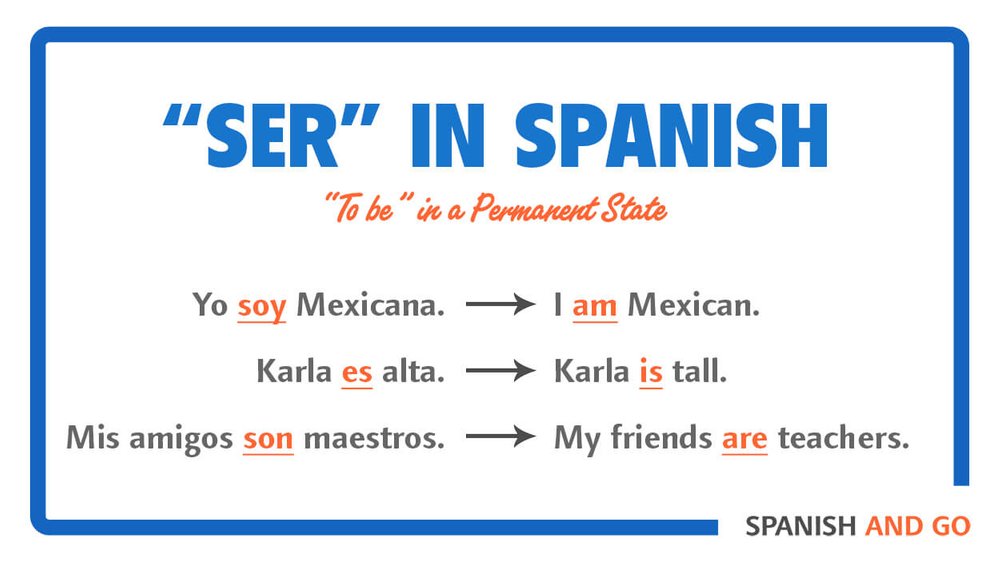 When to Use Ser and Estar in Spanish Spanish and Go