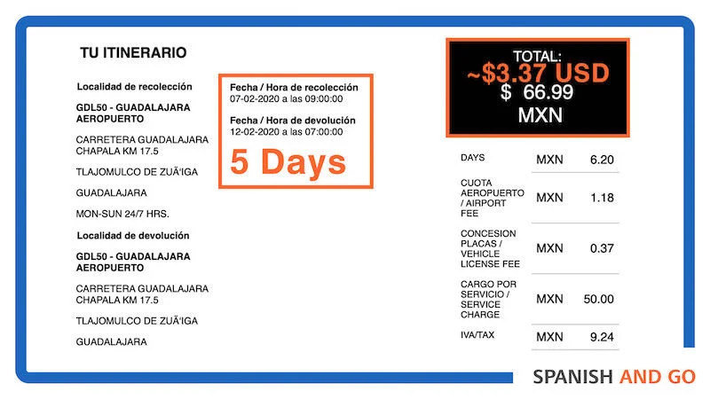 We’ve rented cars for less than 70¢/day in Mexico, and so can you!