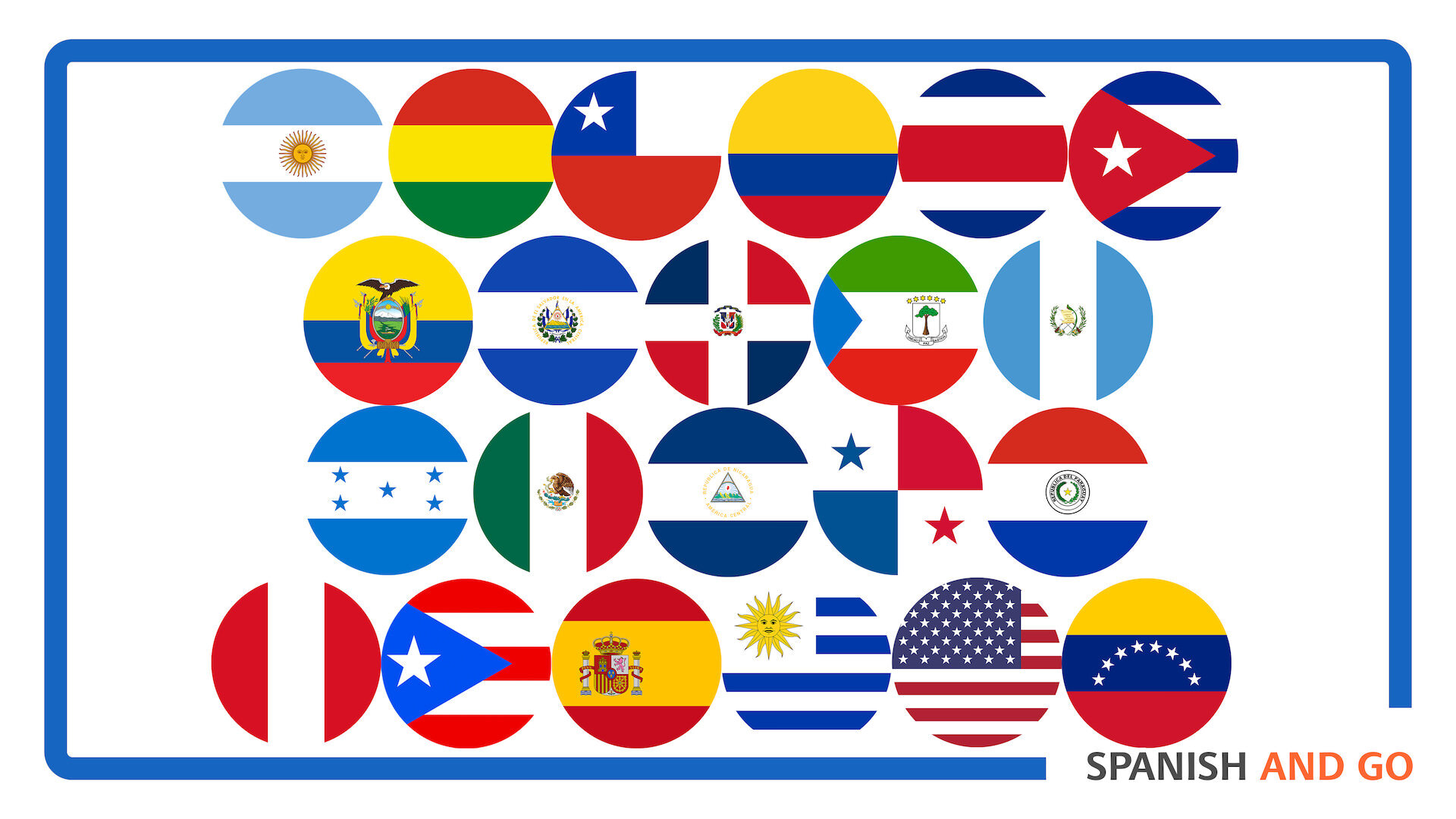 Speaking countries spanish Flags of