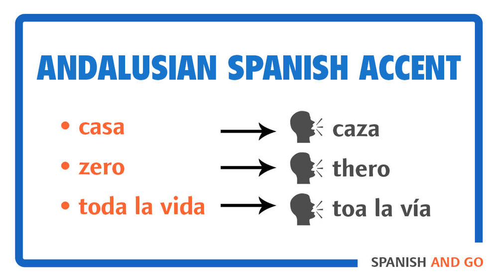 Here's how some Andalusian Spanish words are pronounced.