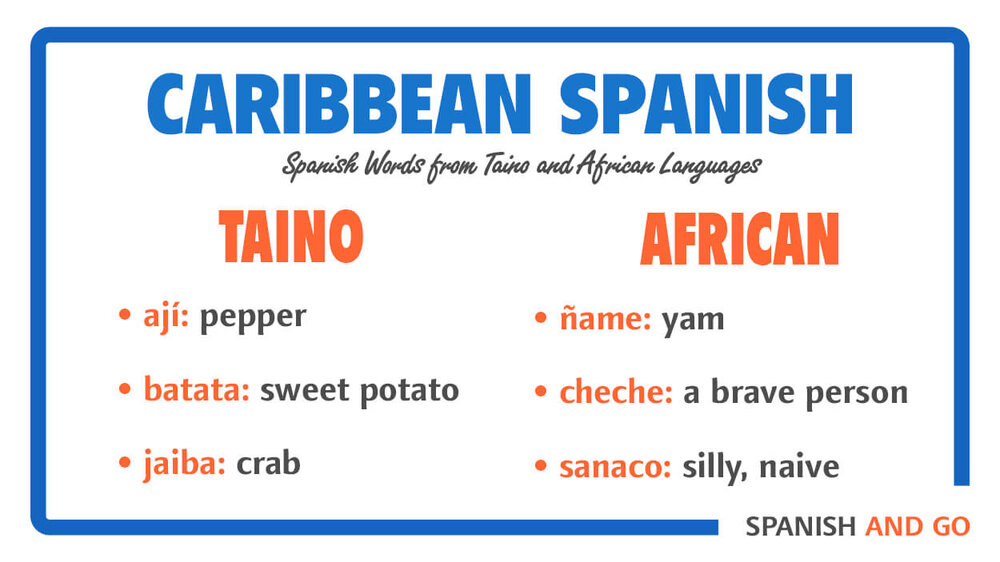 The Caribbean variety of Spanish is influenced not only by Adalusian Spanish, but by indigenous and African languages. Here are a few examples.