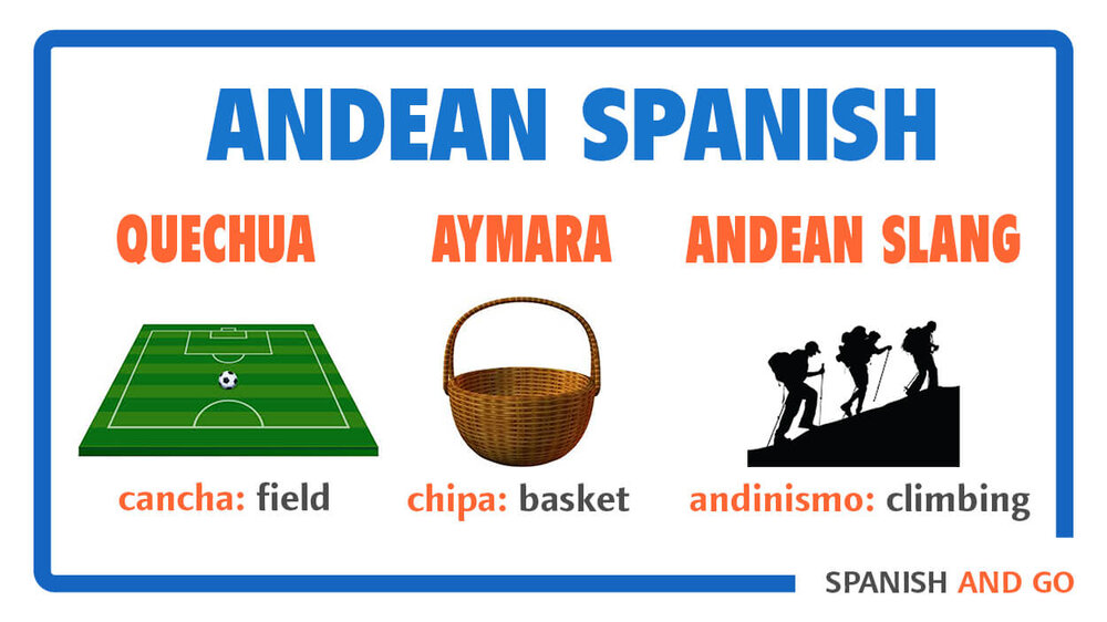 The presence of two indigenous languages strongly influenced Andean Spanish vocabulary.