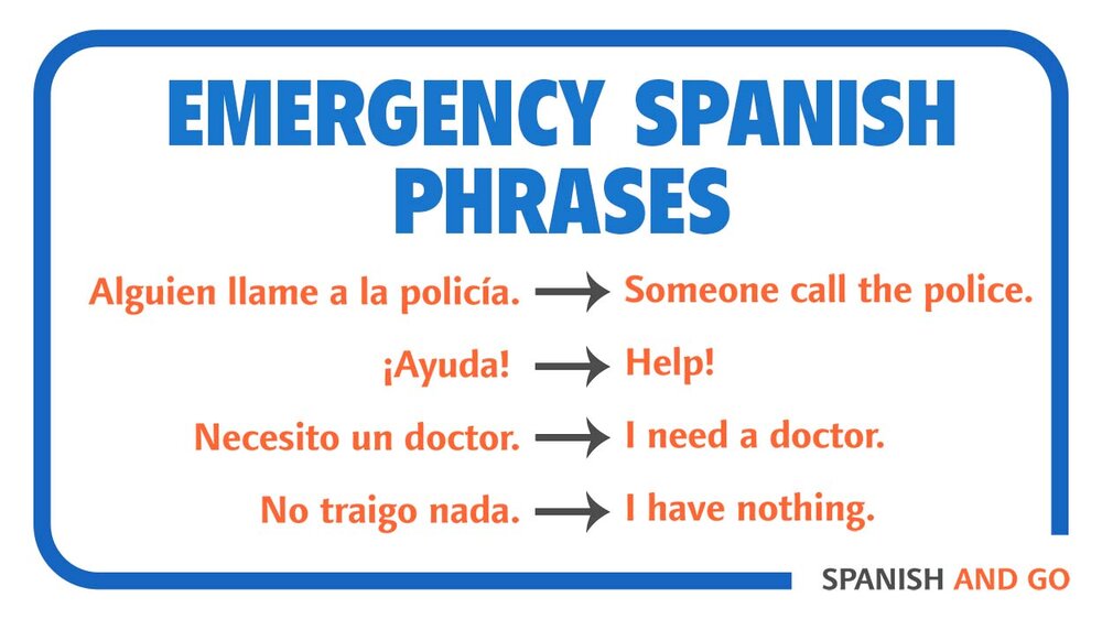When you travel, always think about your safety. Here are some useful phrases in Spanish to get help in case of emergency.