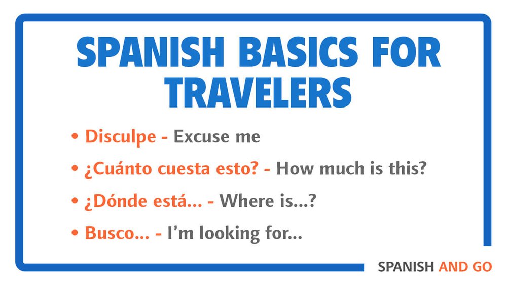 learn spanish for travel free