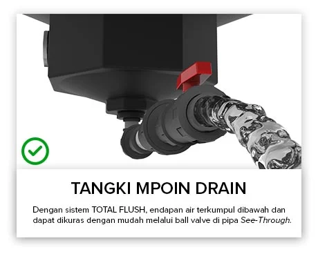 Tangki Air, Tandon Air, Toren Air, Pipa PVC - Tangki Air MPOIN DRAIN Pipa Transparan