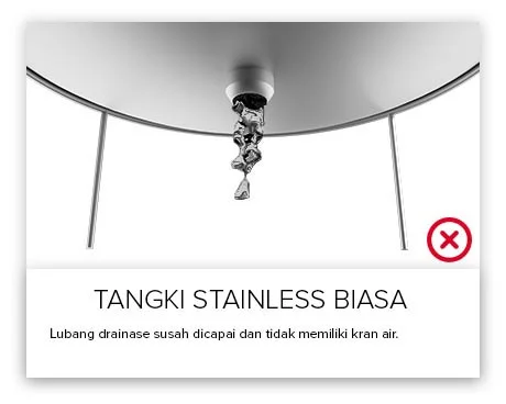 Tangki Air, Tandon Air, Toren Air, Pipa PVC - Tangki Air Stainless Outlet Biasa