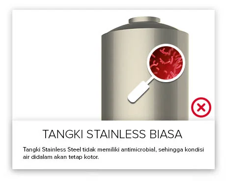 Antimicrobial Tangki Stainless.jpg