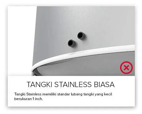 Tangki Air, Tandon Air, Toren Air, Pipa PVC - Tangki Air StainlessOutlet Kecil